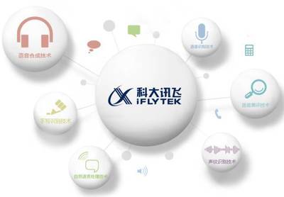 科大訊飛落戶蕭山 智能語(yǔ)音領(lǐng)軍企業(yè)助力人工智能創(chuàng)新創(chuàng)業(yè)