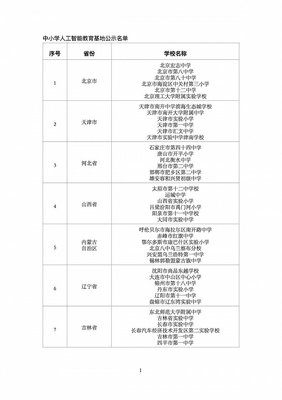 中小學人工智能教育迎來新里程碑 184個國家級基地名單公示