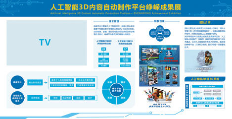 AI賦能創新 人工智能雙創服務平臺信息可視化設計